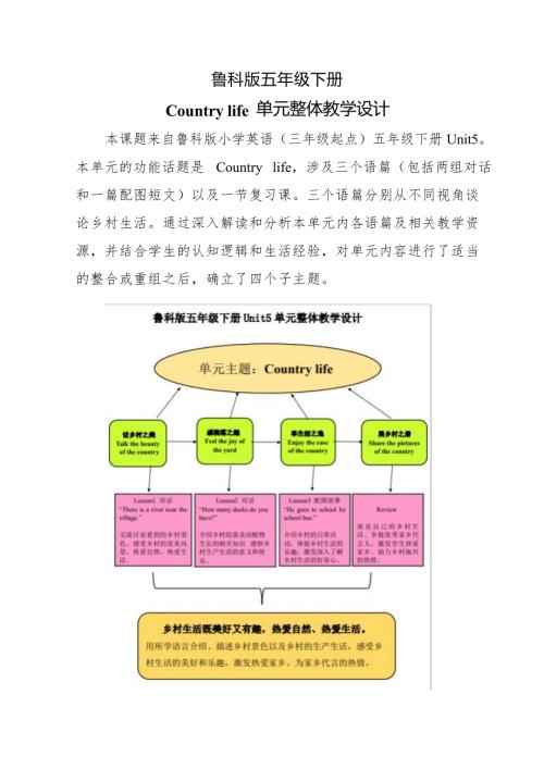 魯科版小學英語五年級下冊Unit5 Country life 單元整體教學設計.docx