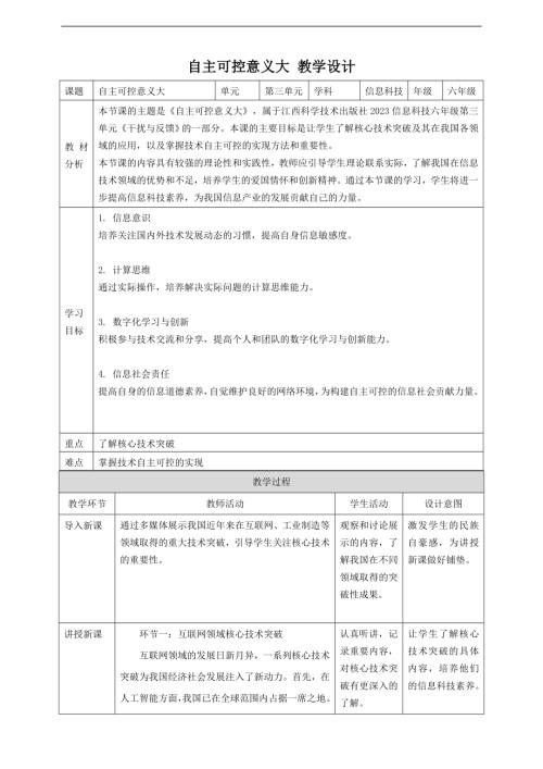 贛科版六年級下冊信息科技第14課 自主可控意義大 教案.doc