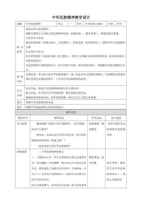 人民版初中《中華民族大團結》1.3 中華民族精神 核心素養教案.doc