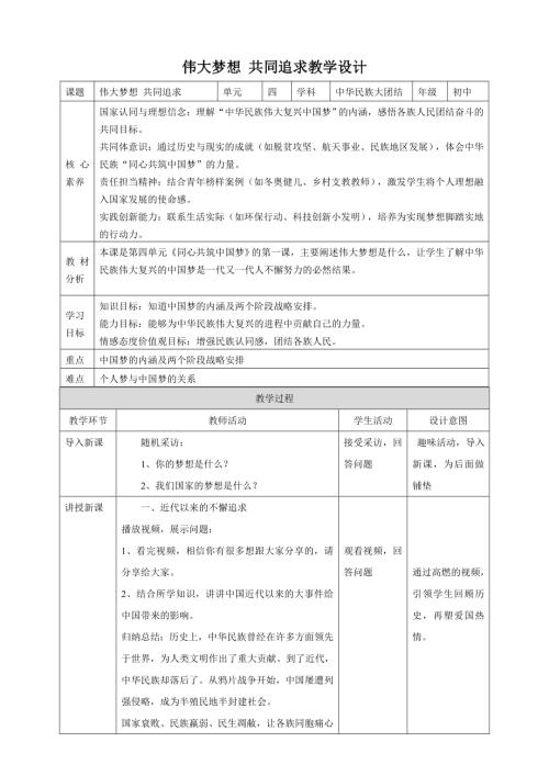人民版初中《中華民族大團結》4.10 偉大夢想共同追求 核心素養教案.doc