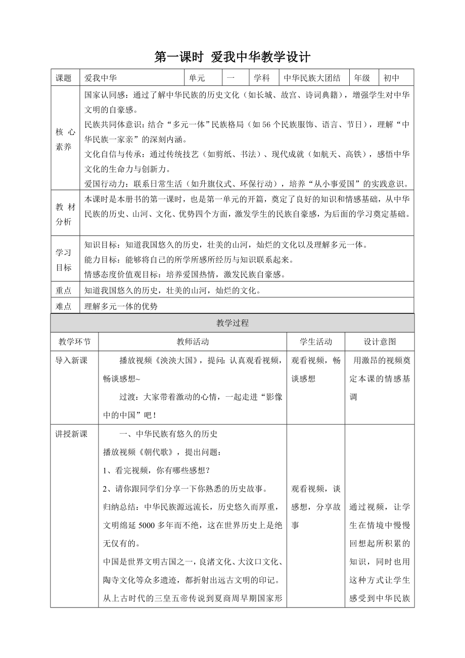 人民版初中《中華民族大團(tuán)結(jié)》核心素養(yǎng)教案（全冊(cè)教學(xué)設(shè)計(jì)打包）.rar