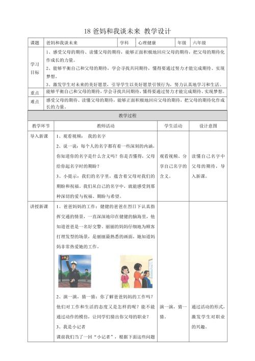 教科版六年級下冊心理健康18《爸媽和我談未來》教學設計.doc