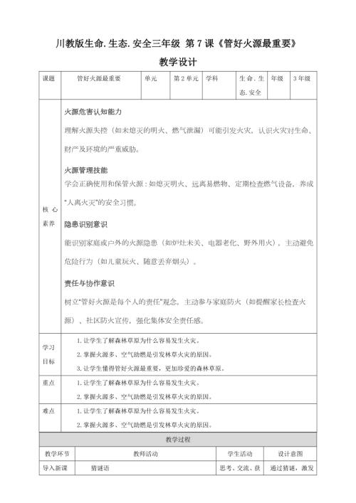 川教版三年級下生命生態(tài)安全第07課管好火源最重要教案.doc