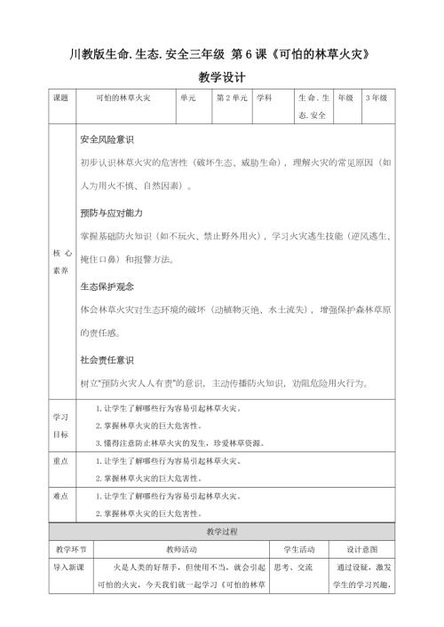 川教版三年級下生命生態安全第06課《可怕的森草火災》教案.doc