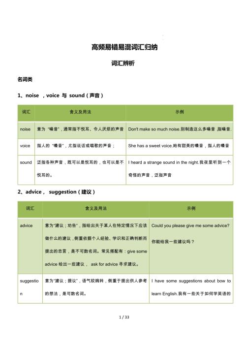 中考英語高頻易錯易混詞匯歸納.docx