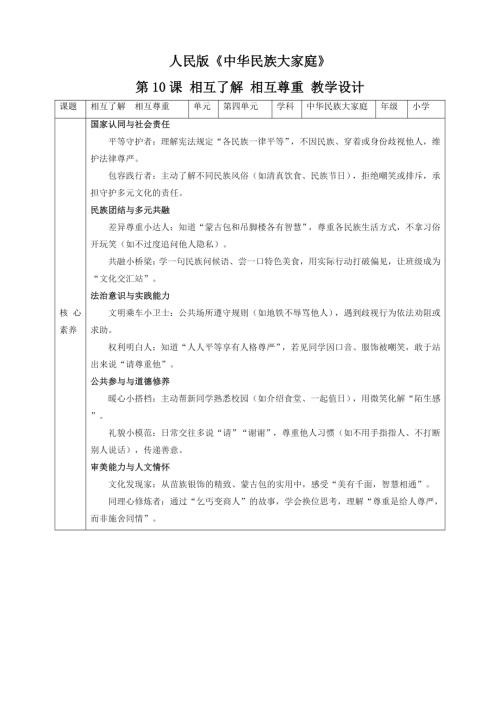 人民版《中華民族大家庭》第10課 相互了解相互尊重 核心素養(yǎng)教案+反思.doc