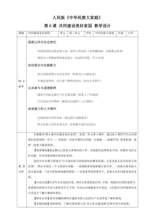 人民版《中華民族大家庭》第6課 共同建設(shè)美好家園 核心素養(yǎng)教案+反思.doc