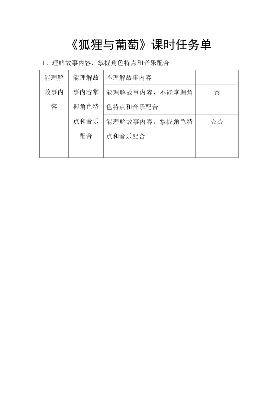 2025新湘文藝版一年級下冊音樂第12課《狐貍與葡萄》課件ppt+教案.rar