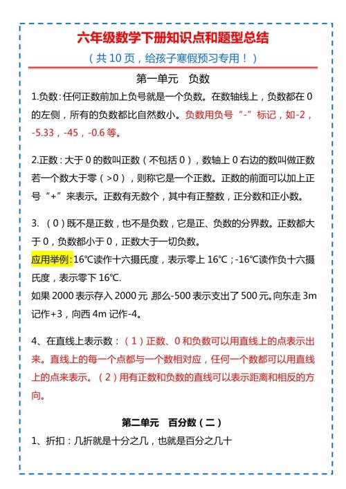 人教版六年級下冊數學知識點歸納和題型總結.docx