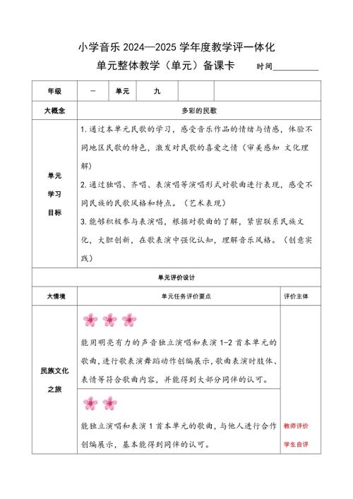 湘藝版一年級下冊藝術(shù)唱游音樂第9單元整理教學(xué)思路備課卡.docx