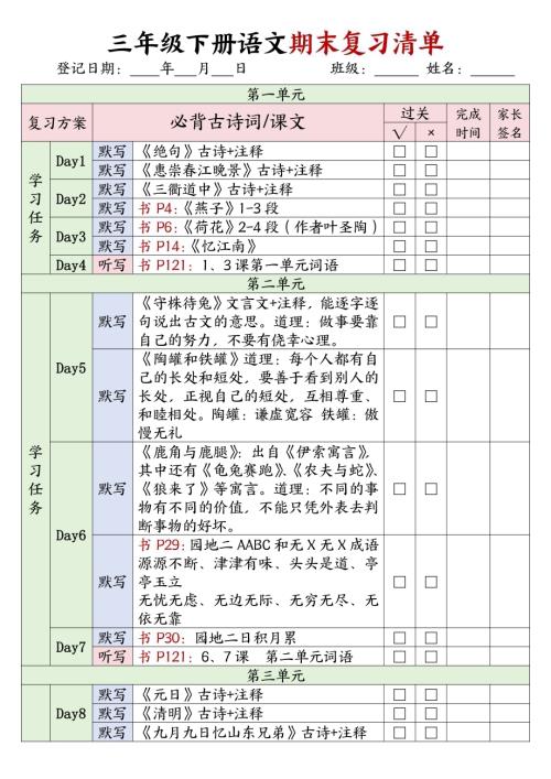 人教部編版【期末復(fù)習(xí)清單】三年級(jí)下冊(cè)語(yǔ)文.pdf