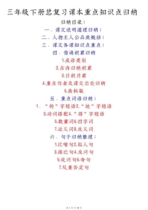人教部編版三年級下冊語文期末總復習課本重點知識點歸納.pdf