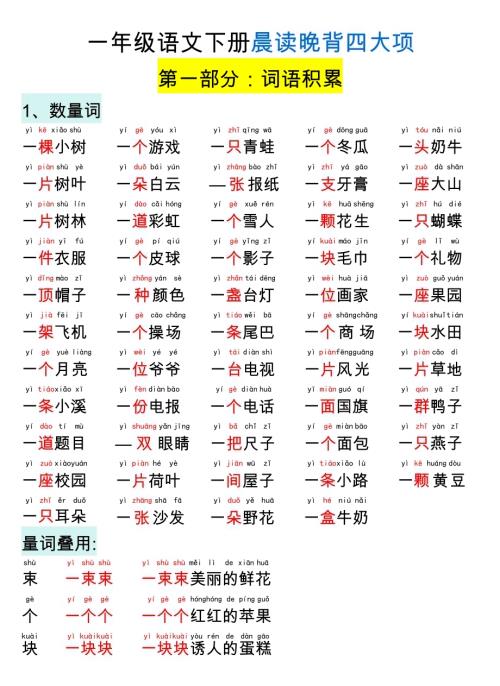 人教部編版一年級下學期語文晨讀晚背一日一練.docx