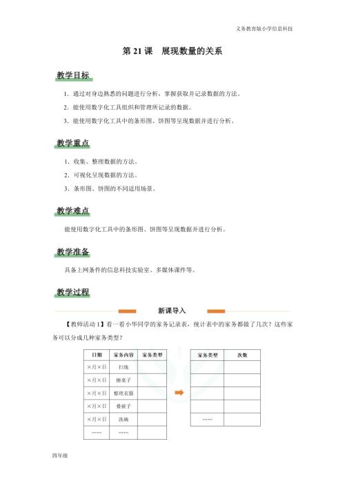 義務(wù)教育版四年級信息科技第21課展現(xiàn)數(shù)量的關(guān)系教學(xué)設(shè)計(jì).docx