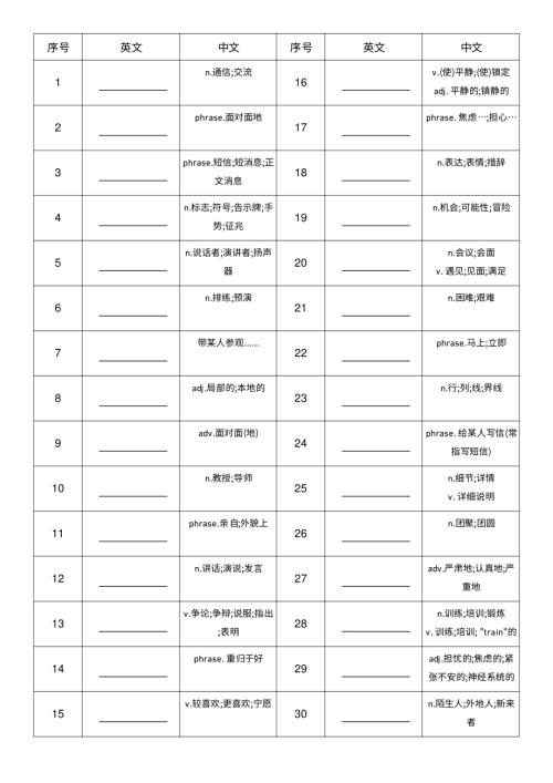 2025秋人教版八年級上冊英語Unit8 中譯英 單詞默寫.pdf