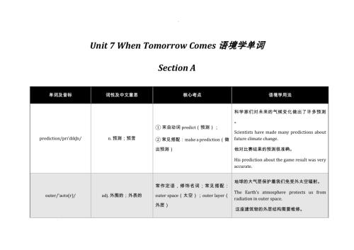 2025秋人教版八年級上冊英語Unit7WhenTomorrowComes語境學單詞.docx