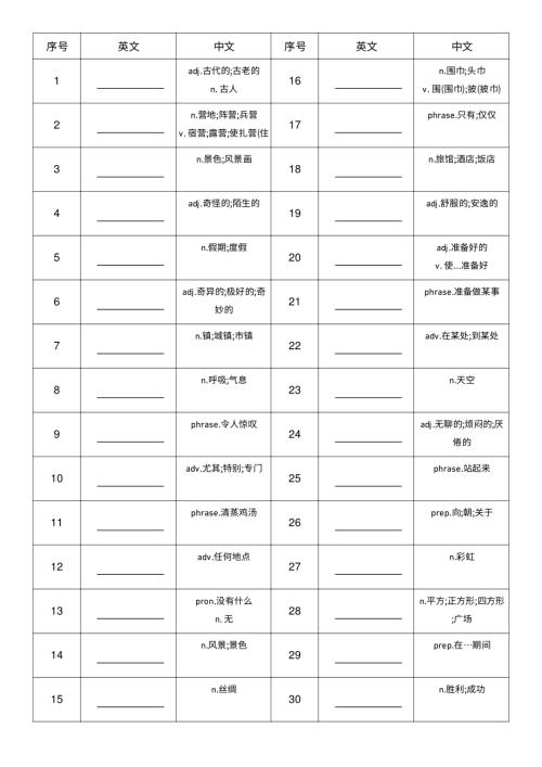 2025秋人教版八年級上冊英語Unit1 中譯英 單詞默寫.pdf