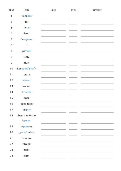 2025秋人教版八年級上冊英語Unit3音標默單詞單詞默寫.pdf