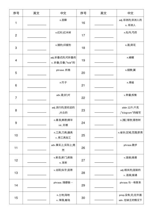 2025秋人教版八年級上冊英語Unit4 中譯英 單詞默寫.pdf