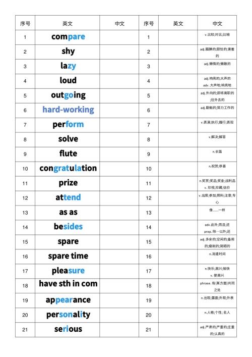 2025秋人教版八年級上冊英語Unit3中英互譯小紙條單詞默寫.pdf