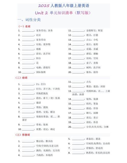 2025秋人教版八年級上冊英語單元知識清單Unit 2 默寫版.pdf