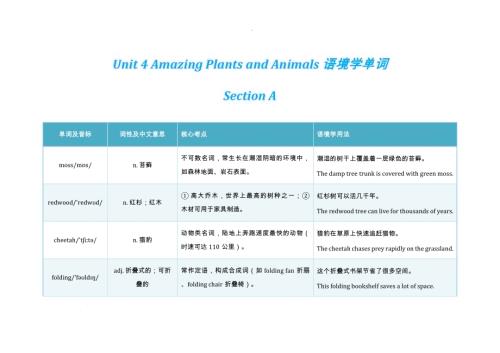 2025秋人教版八年級上冊英語Unit4AmazingPlantsandAnimals語境學單詞.docx