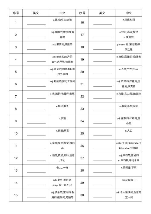 2025秋人教版八年級上冊英語Unit3 中譯英 單詞默寫.pdf