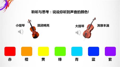 新湘文藝版七下藝術音樂青少年管弦樂隊指南 課件.pptx