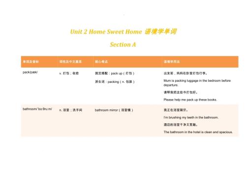 2025秋人教版八年級上冊英語Unit 2 Home Sweet Home 語境學單詞.docx