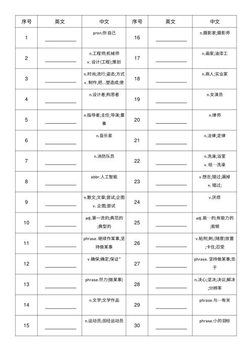 2025秋人教版八年級上冊英語Unit6 中譯英 單詞默寫.pdf