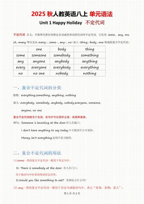 2025秋人教版八年級上冊英語單元語法Unit1.pdf