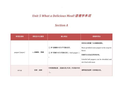 2025秋人教版八年級上冊英語Unit 5 What a Delicious Meal!語境學單詞.docx