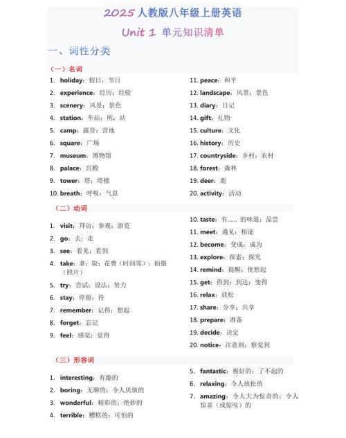 2025秋人教版八年級上冊英語單元知識清單Unit 1 教師版.pdf