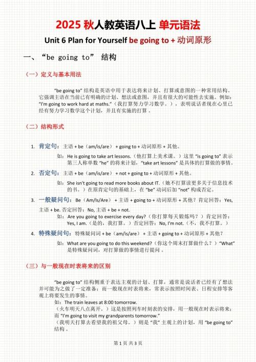 2025秋人教版八年級上冊英語單元語法Unit6.pdf