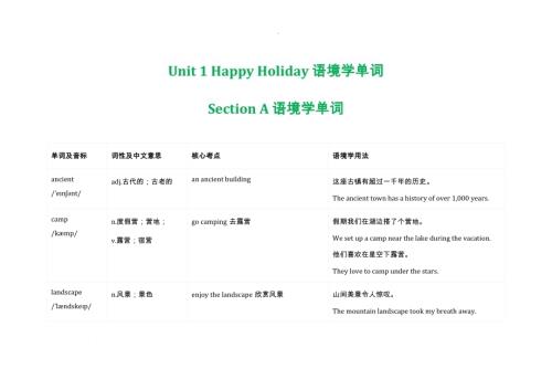 2025秋人教版八年級上冊英語Unit 1 Happy Holiday 語境學單詞 .docx