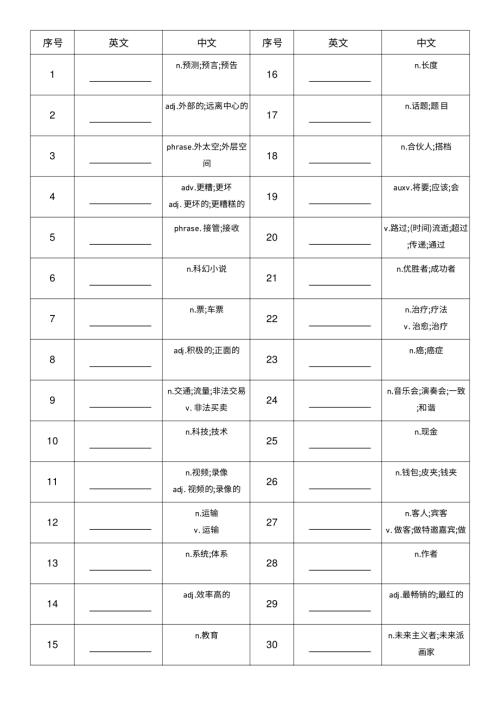 2025秋人教版八年級上冊英語Unit7 中譯英 單詞默寫.pdf