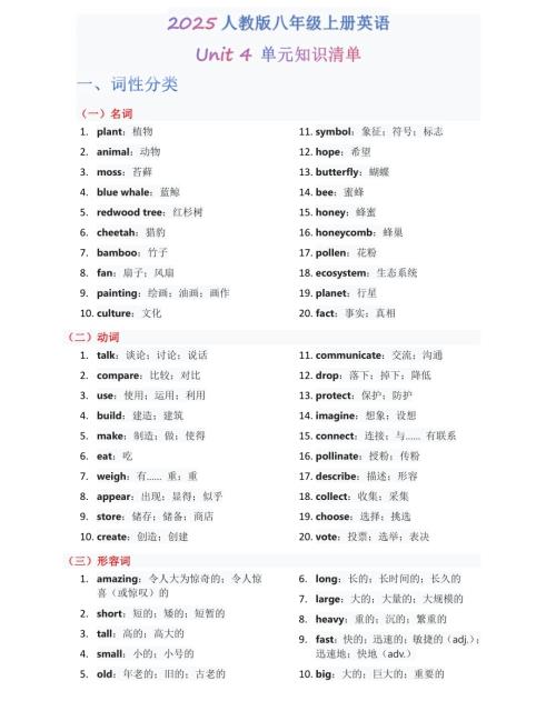 2025秋人教版八年級上冊英語單元知識清單Unit4教師版.pdf