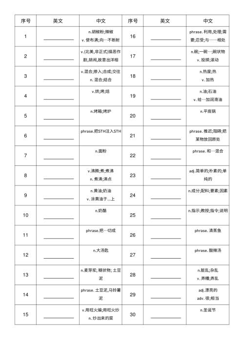 2025秋人教版八年級上冊英語Unit5 中譯英 單詞默寫.pdf