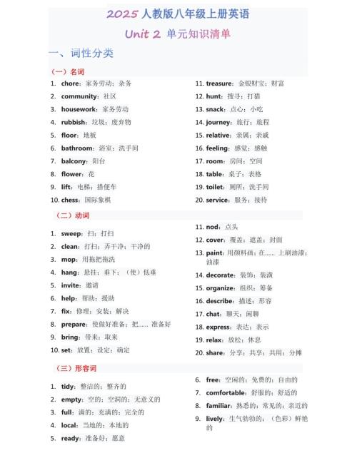 2025秋人教版八年級上冊英語單元知識清單Unit 2 教師版.pdf