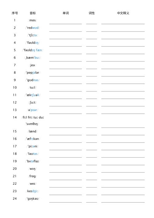2025秋人教版八年級上冊英語Unit4音標默單詞單詞默寫.pdf