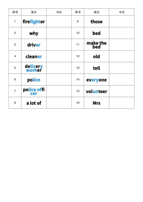 2025秋人教PEP版四年級上冊英語Unit 4 英譯中.pdf
