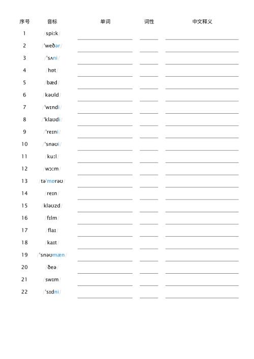 2025秋人教PEP版四年級上冊英語Unit 5 看音標默寫單詞.pdf