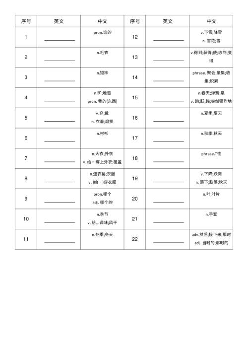 2025秋人教PEP版四年級上冊英語Unit 6 中譯英.pdf