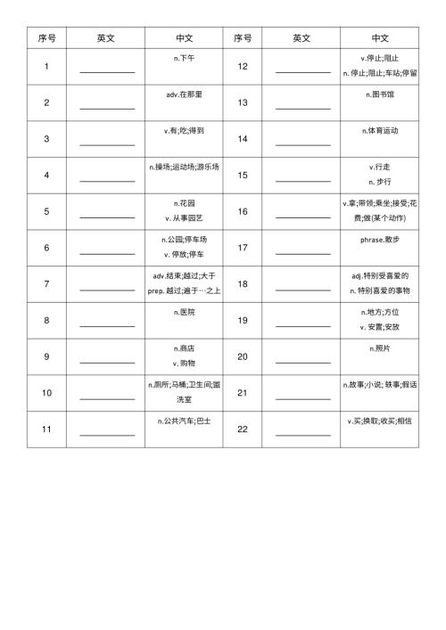 2025秋人教PEP版四年級上冊英語Unit 3 中譯英.pdf