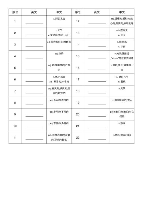 2025秋人教PEP版四年級上冊英語Unit 5 中譯英.pdf