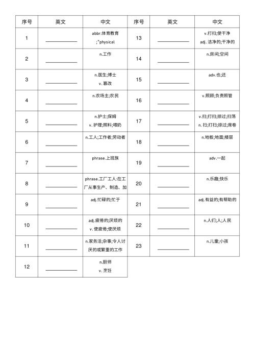 2025秋人教PEP版四年級上冊英語Unit 1 中譯英.pdf