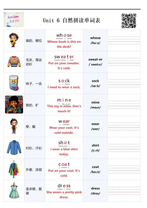 2025秋人教PEP版四年級上冊英語Unit 6 自然拼讀單詞表.pdf