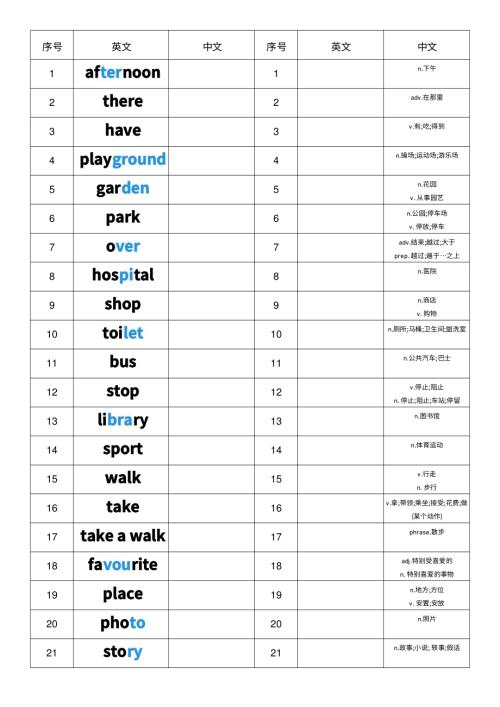 2025秋人教PEP版四年級(jí)上冊(cè)英語Unit 3 英漢互譯小紙條.pdf