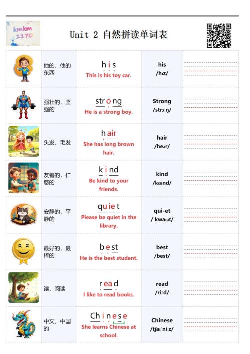 2025秋人教PEP版四年級上冊英語Unit 2 自然拼讀單詞表.pdf