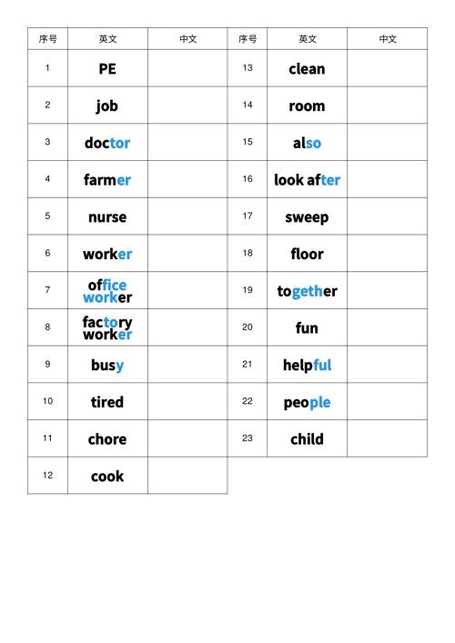 2025秋人教PEP版四年級上冊英語Unit 1 英譯中.pdf